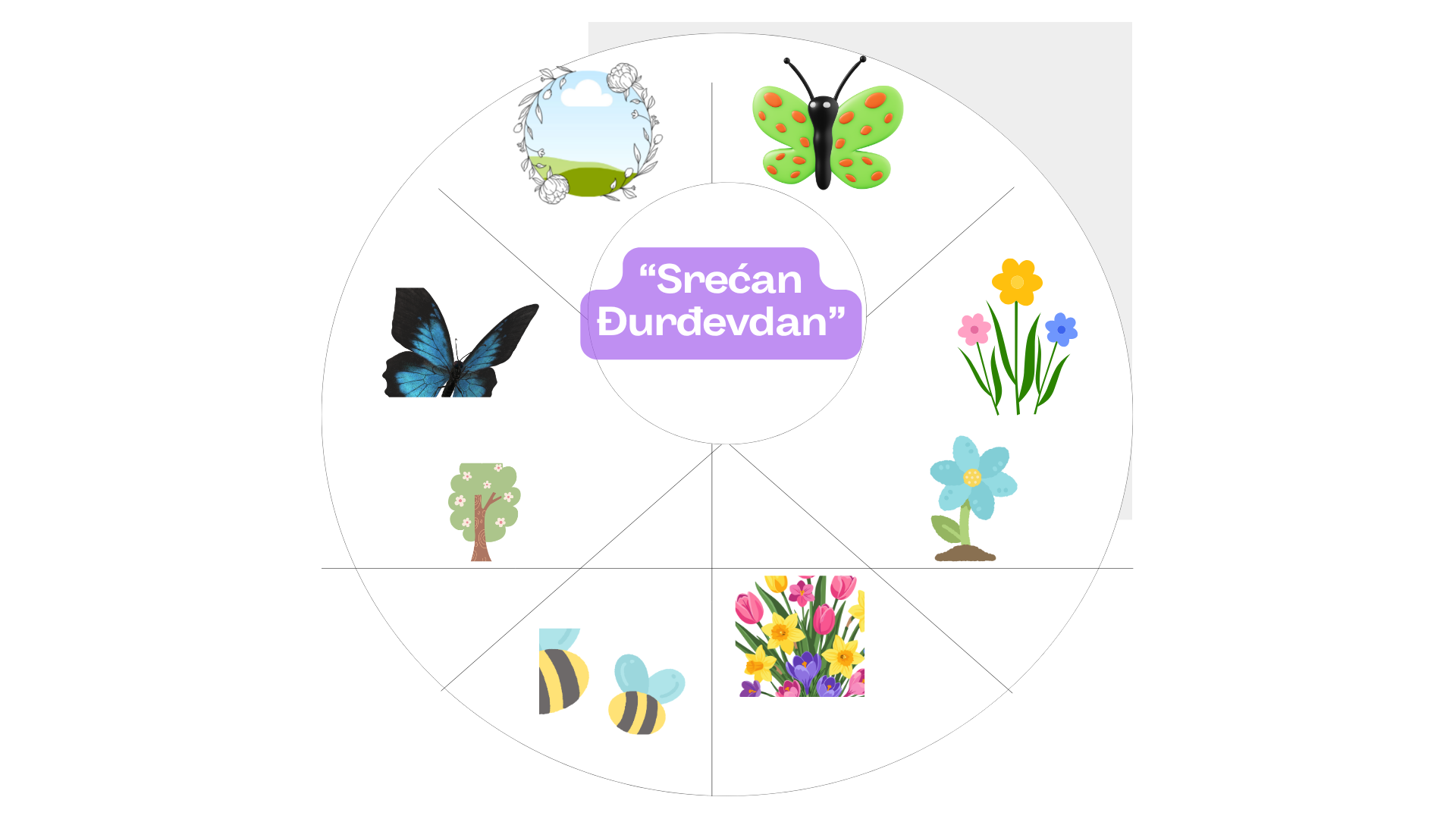 djurdjevdanski tocak